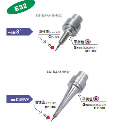 成都E32一體式熱裝刀柄