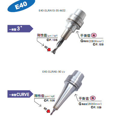 德陽E40一體式熱裝刀柄