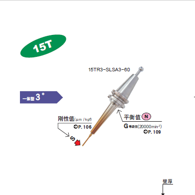 成都15T一體式熱裝刀柄