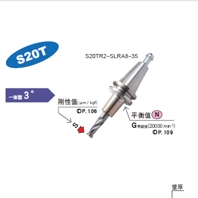 成都S20T一體式熱裝刀柄