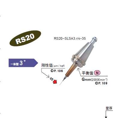 無錫RS20一體式熱裝刀柄