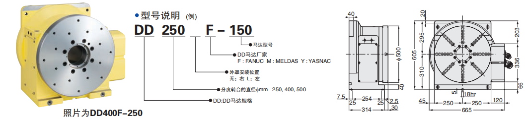 分度轉(zhuǎn)臺