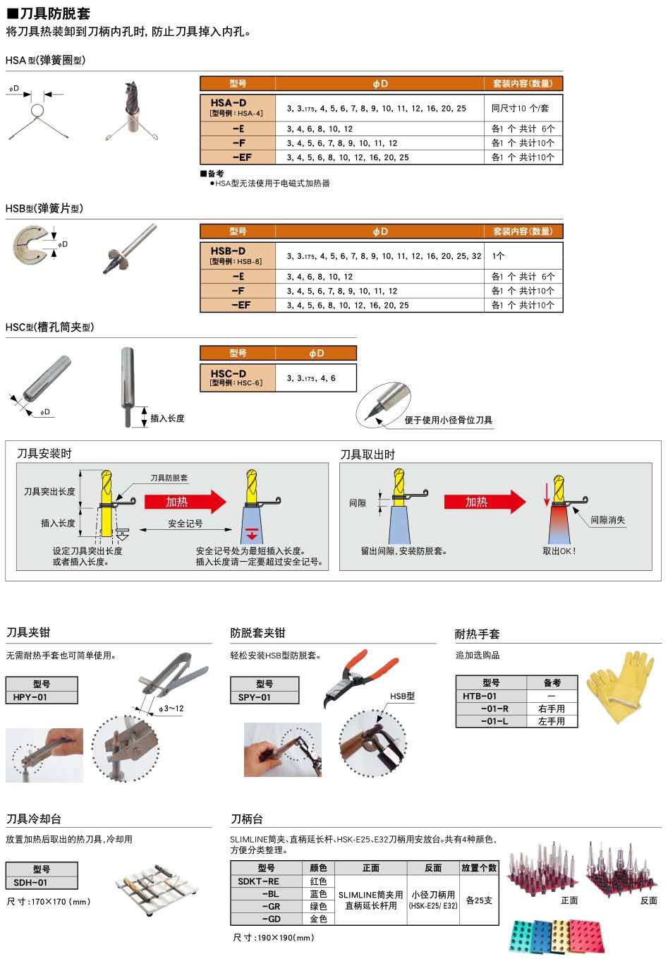 電磁加熱器1200S