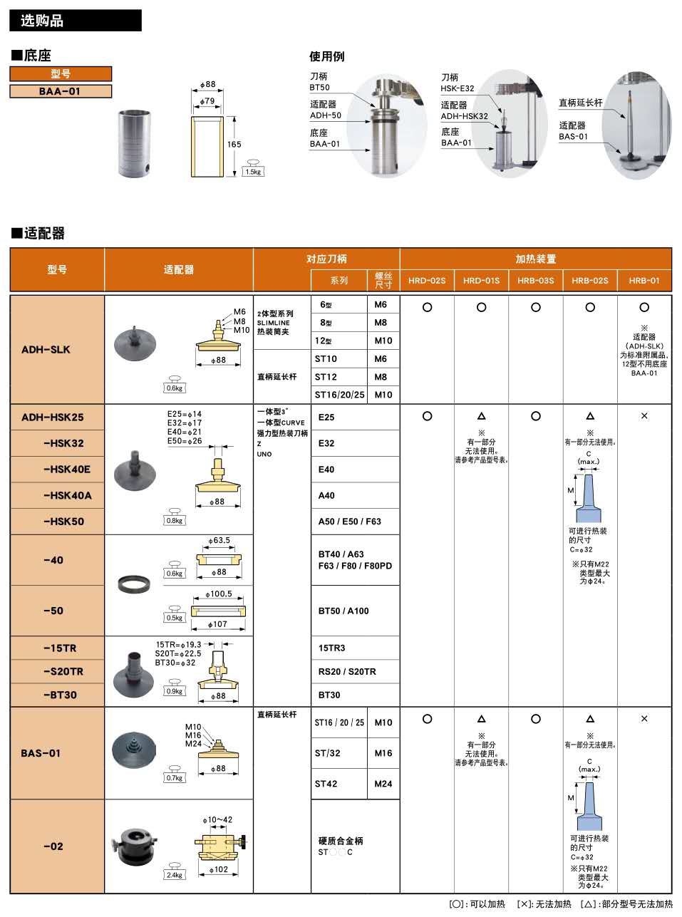 電磁加熱器1200S