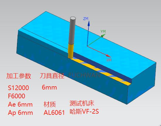 鋁合金專(zhuān)用銑刀.jpg