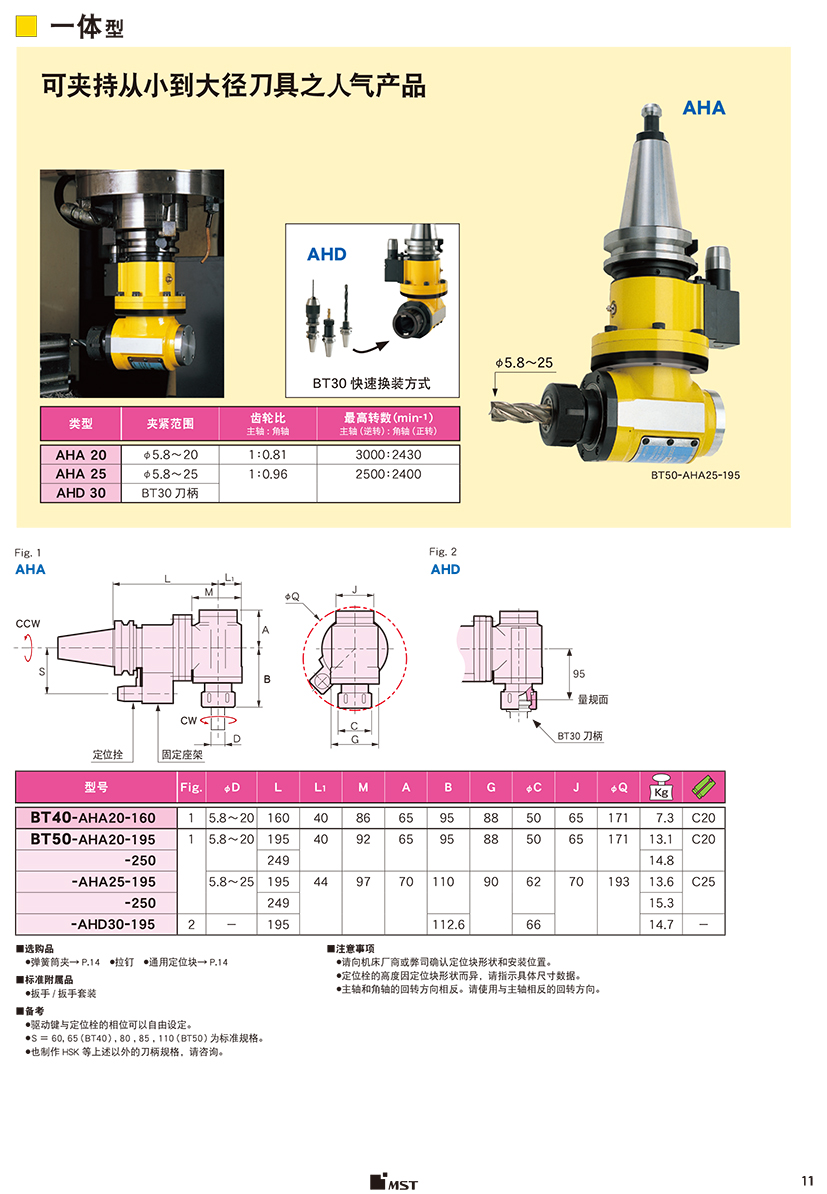 一體型角度頭-標準型