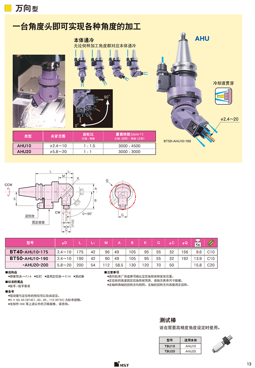 萬向型角度頭-標(biāo)準(zhǔn)型