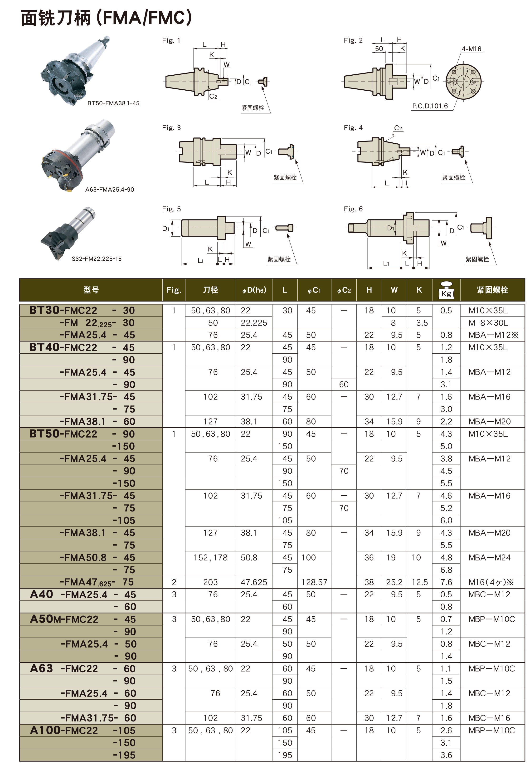 面銑刀柄(FMA/FMC)