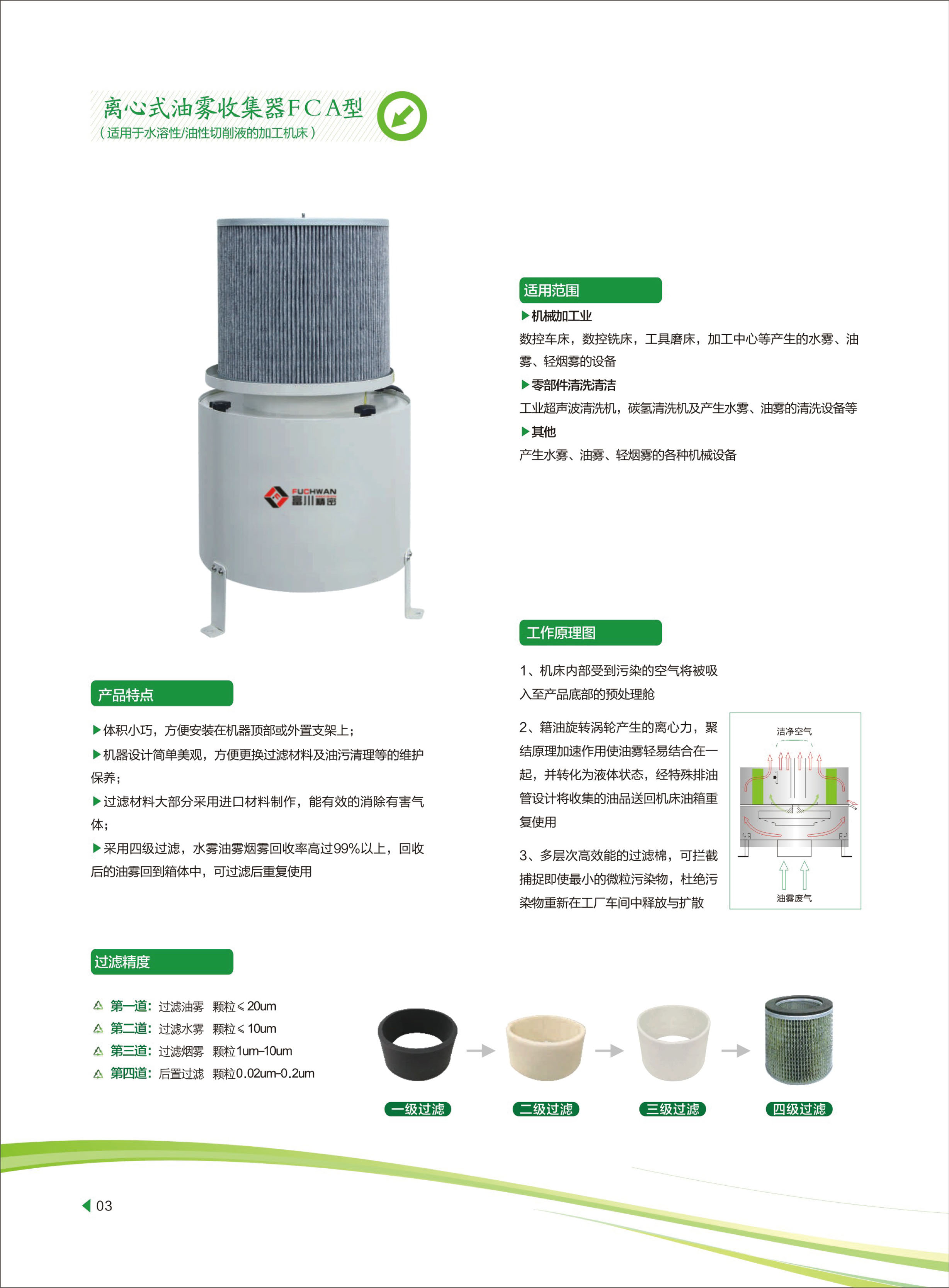 油霧收集器FCA-750